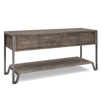 Milestone Console Table