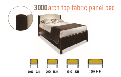 3000 Perfectbalance Beds Double Fabric Panel Headboard